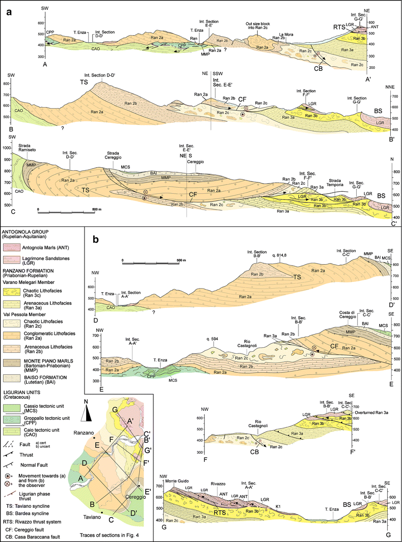 Fig. 5