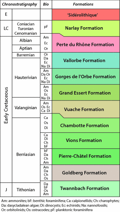 Fig. 2