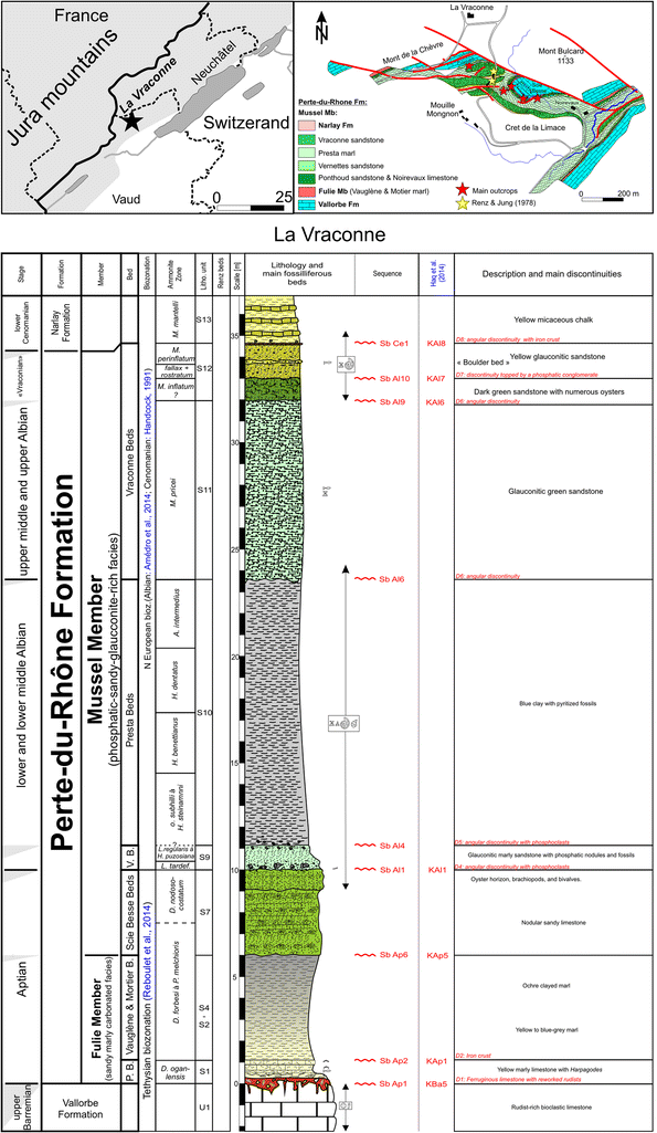 Fig. 9