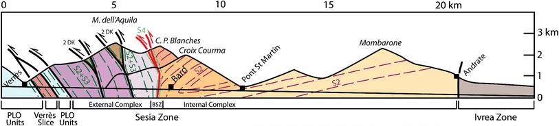 Fig. 12