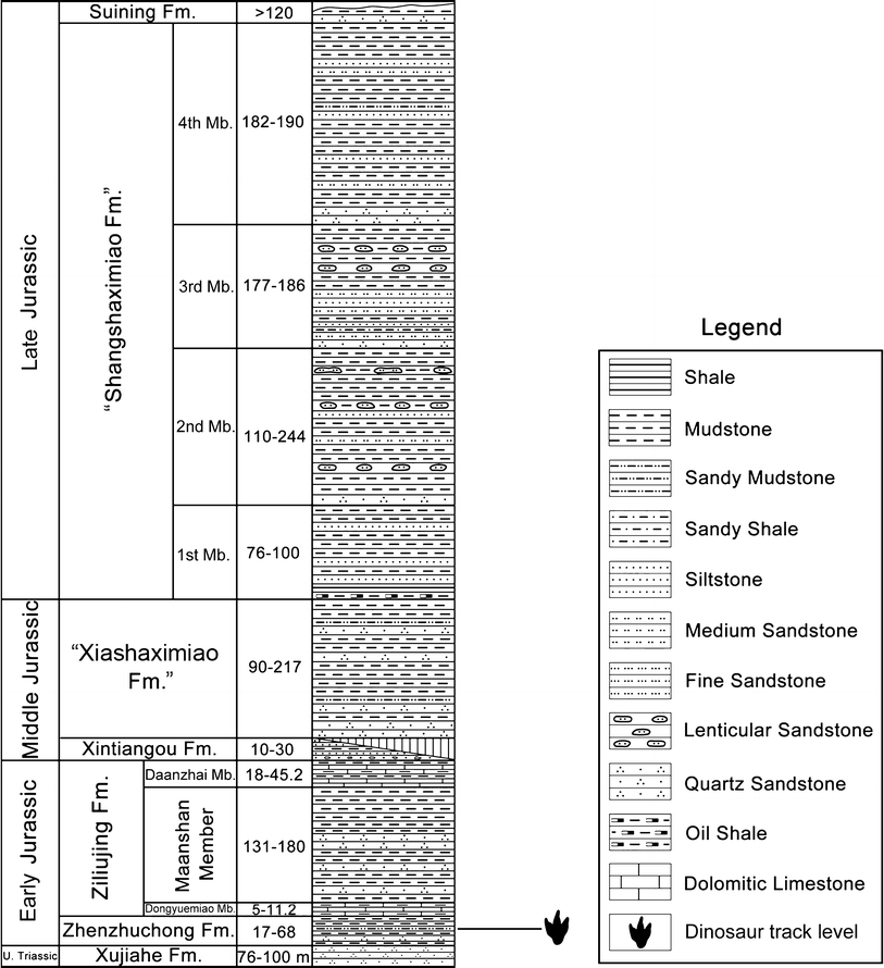 Fig. 2