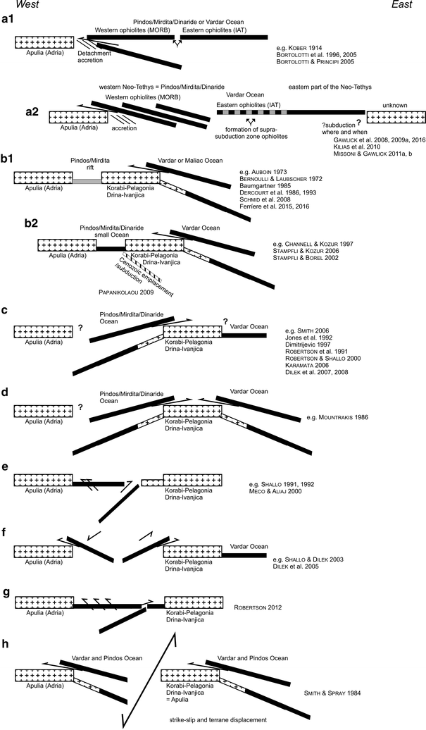 Fig. 1