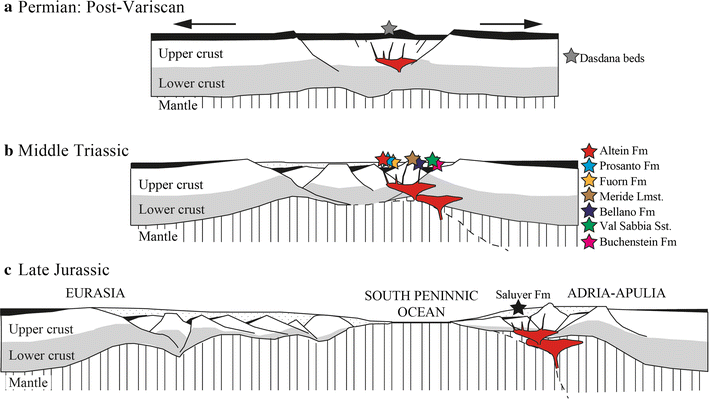 Fig. 10