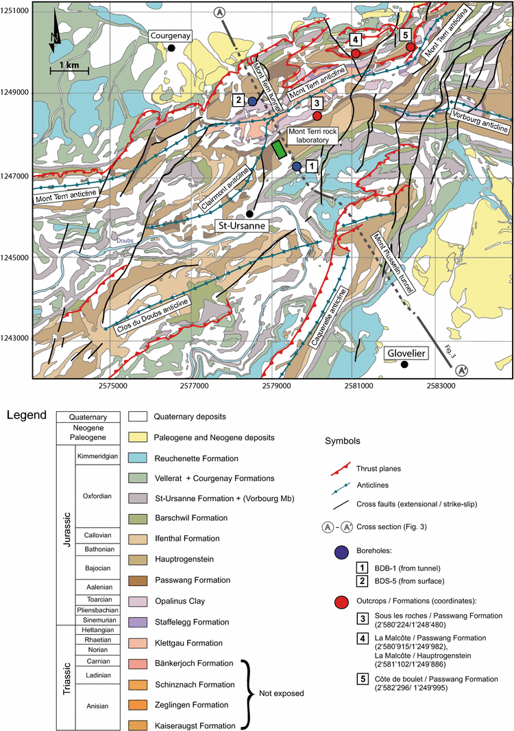 Fig. 2