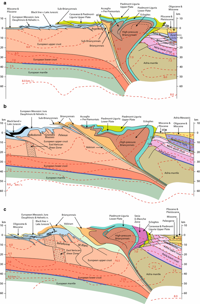 Fig. 2