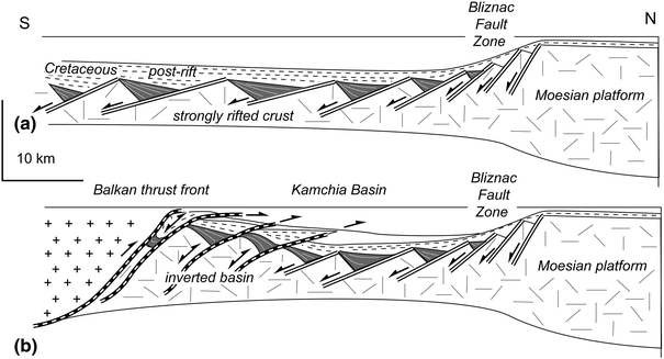 Fig. 8