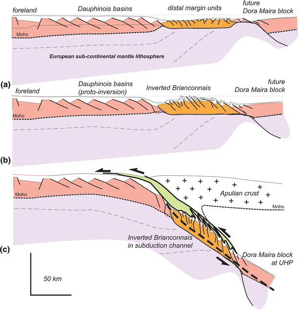 Fig. 9