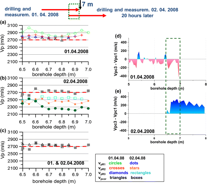 Fig. 15