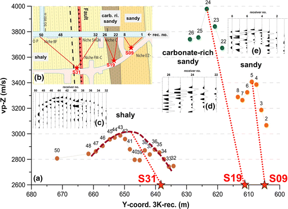 Fig. 18