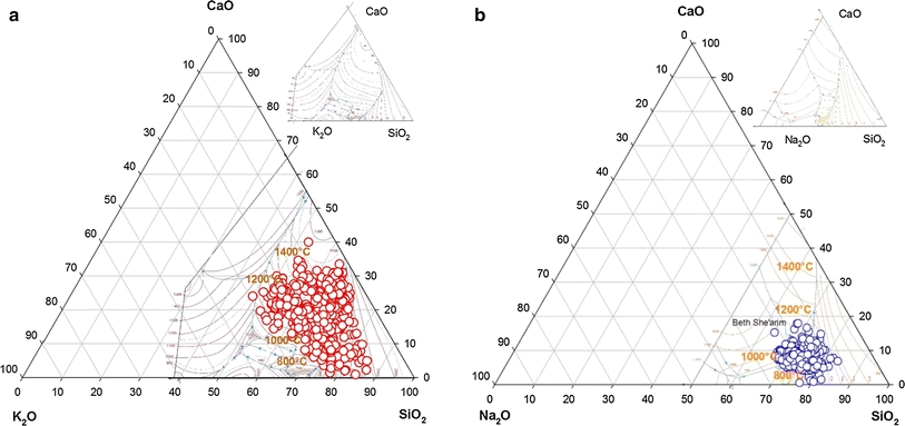 Fig. 1