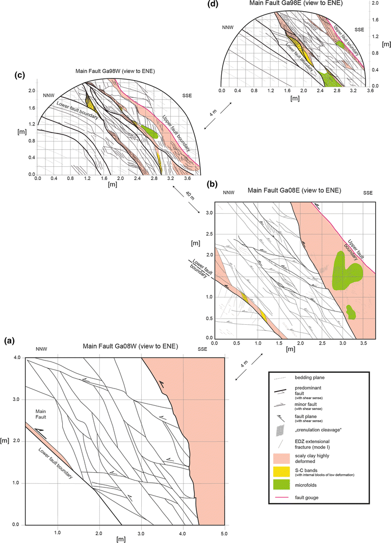 Fig. 6