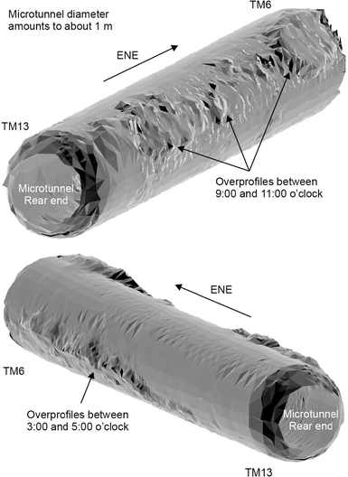 Fig. 15