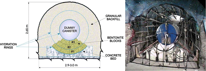 Fig. 9