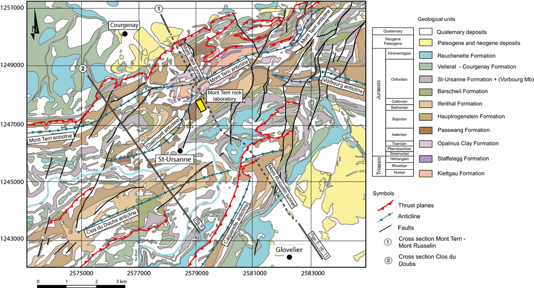 Fig. 2