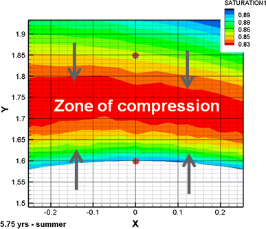 Fig. 14