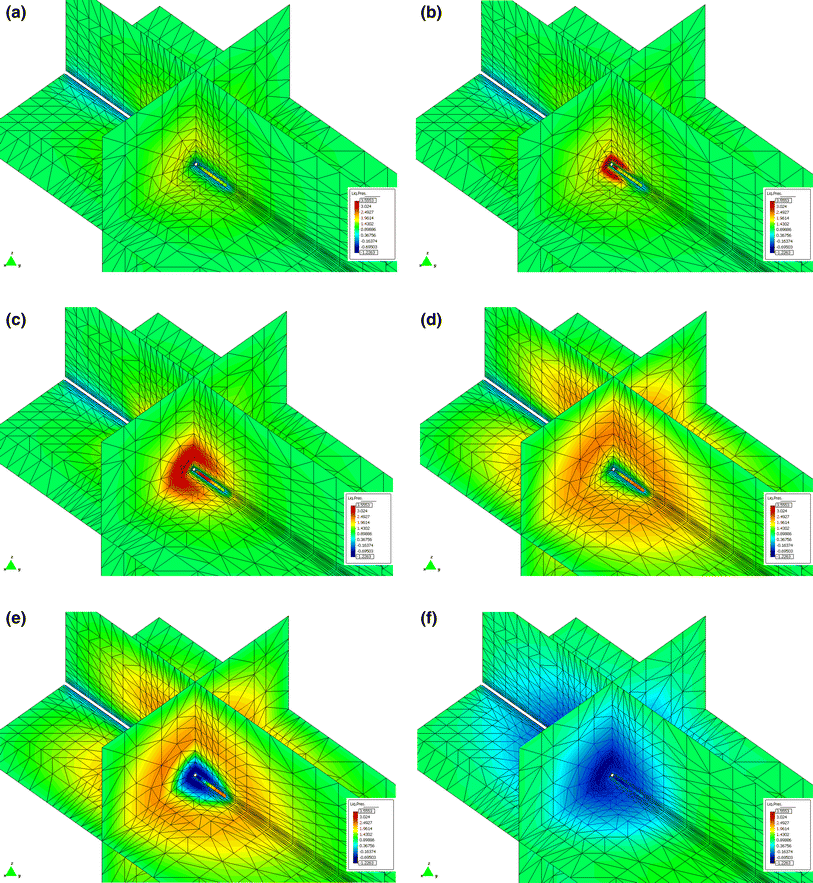 Fig. 19