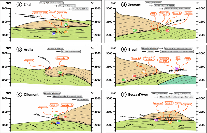 Fig. 4