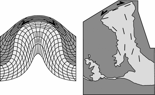 Fig. 15