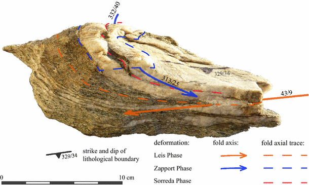 Fig. 6