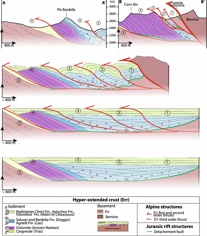 Fig. 5