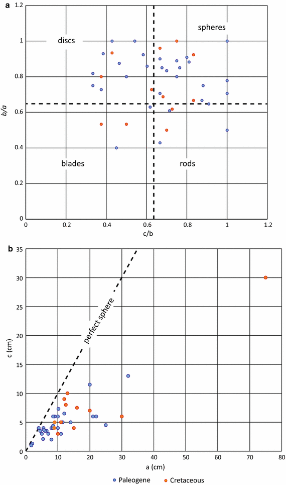 Fig. 11