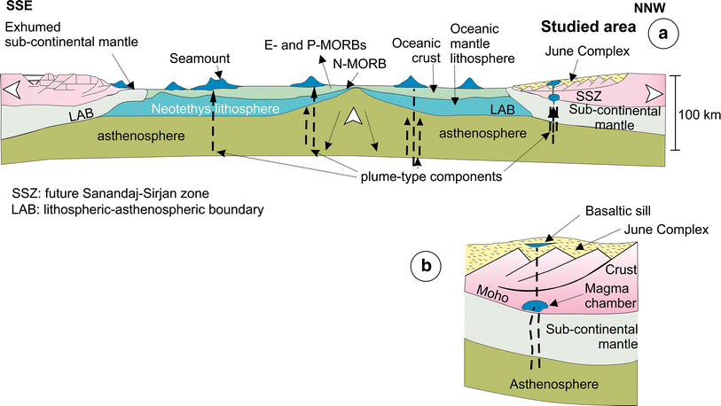 Fig. 13