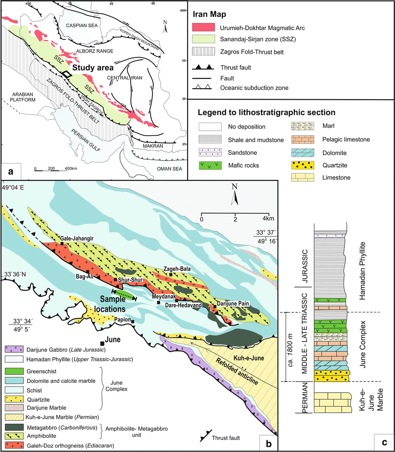 Fig. 1