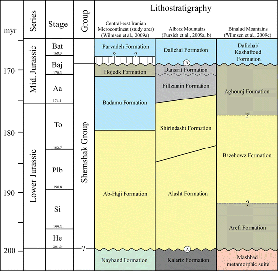 Fig. 11