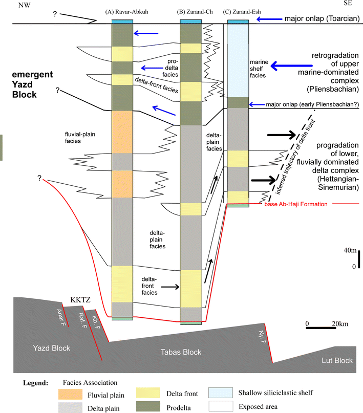 Fig. 12