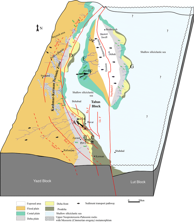 Fig. 17