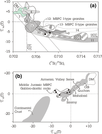 Fig. 9