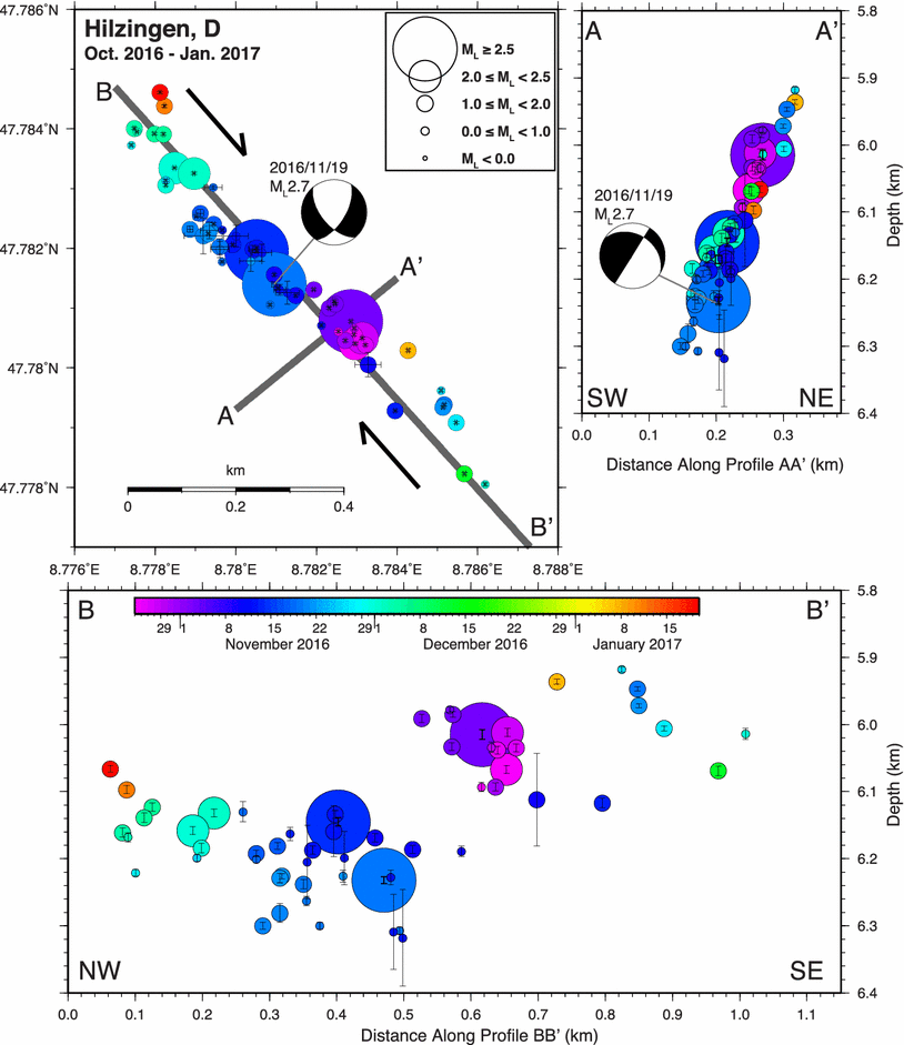 Fig. 13