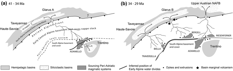 Fig. 10