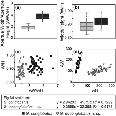 Fig. 6