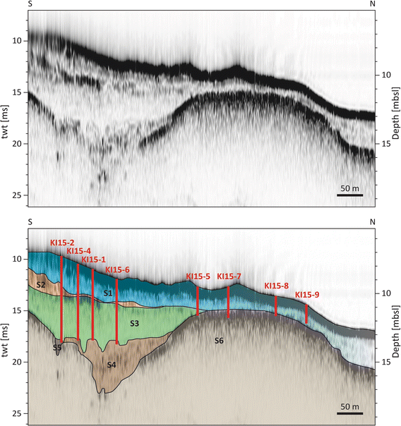 Fig. 3