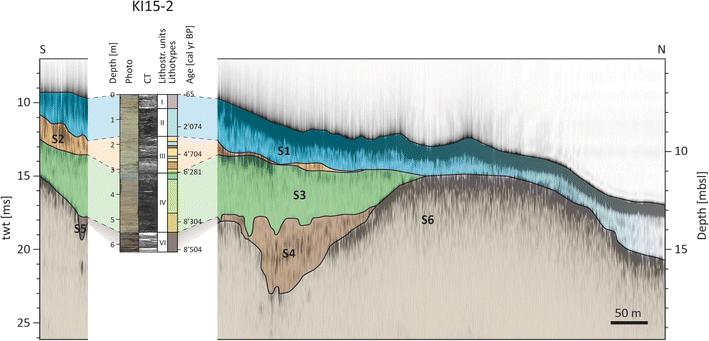 Fig. 6