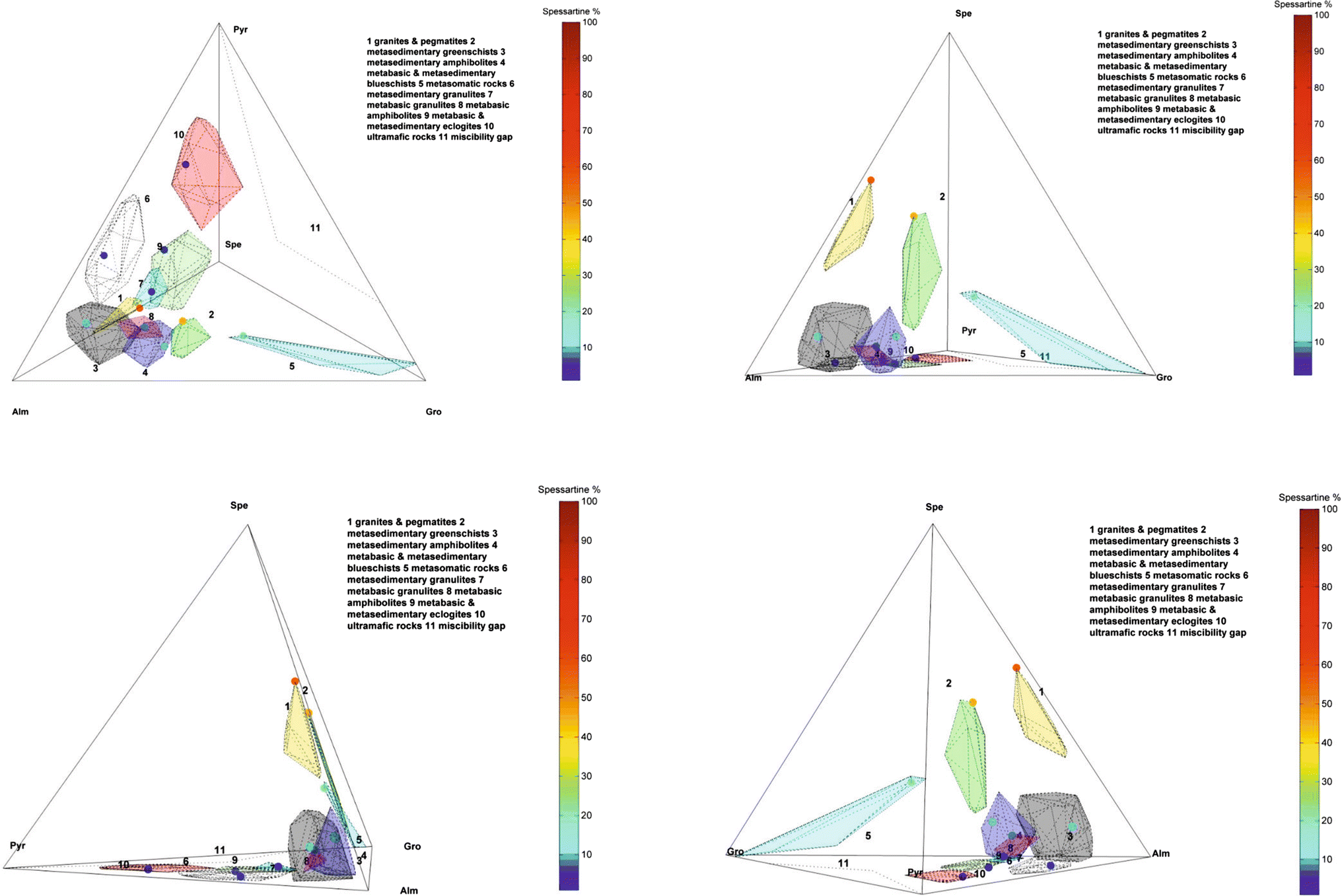 Fig. 3