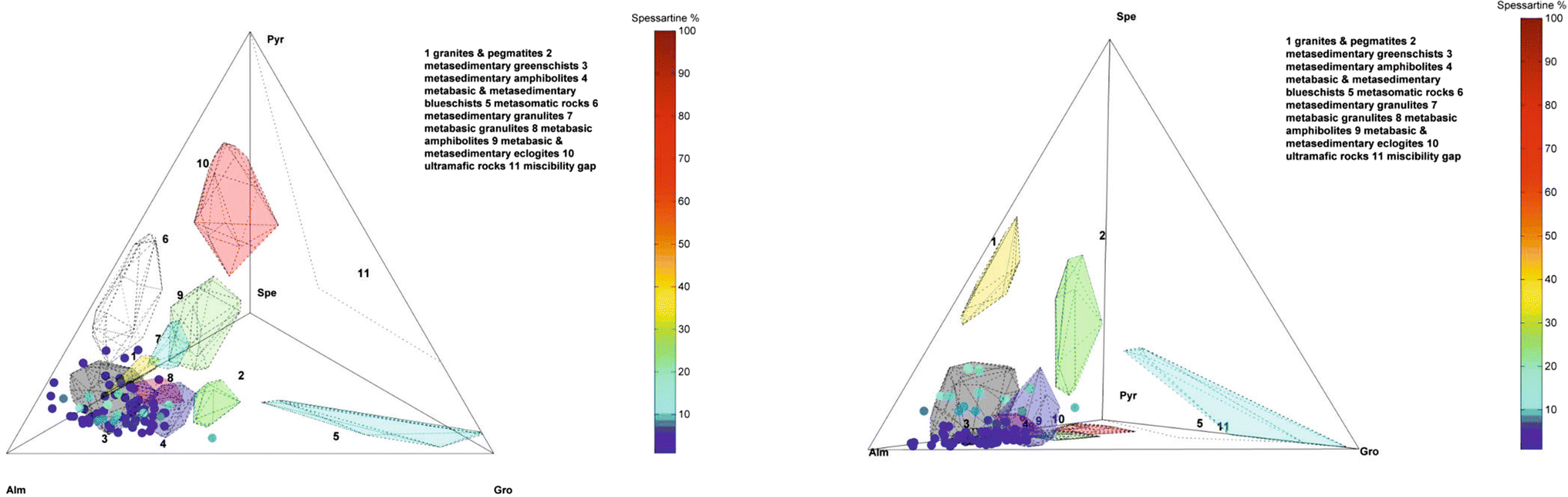 Fig. 8