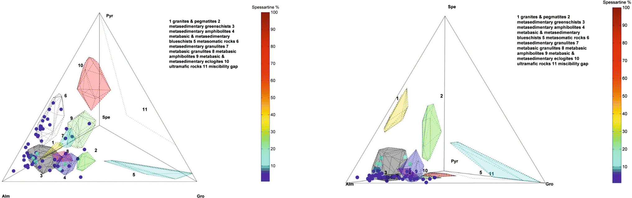 Fig. 9