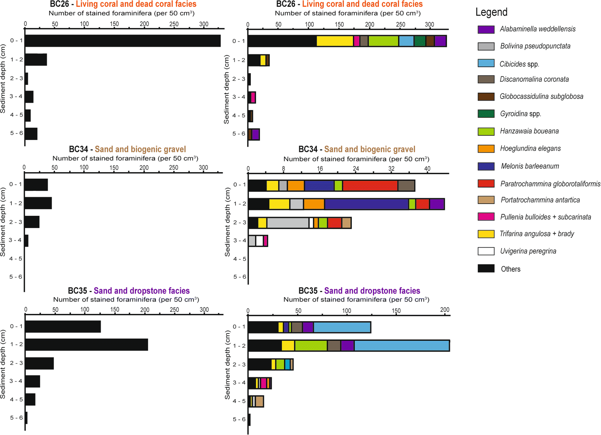 Fig. 4