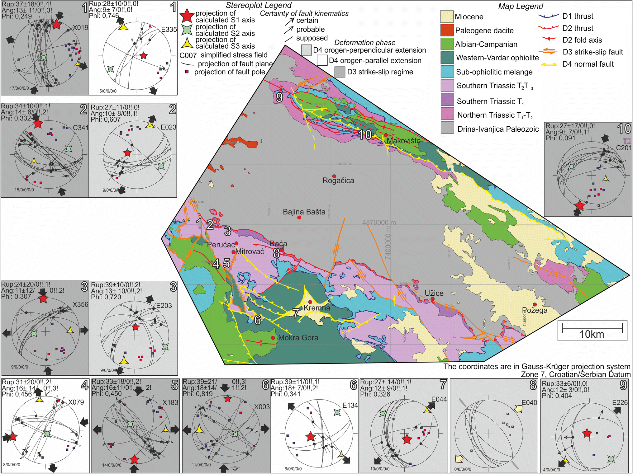 Fig. 5