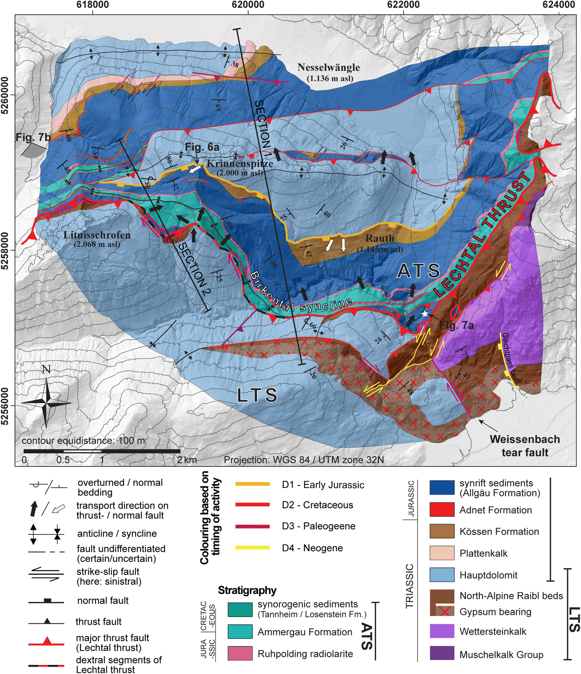 Fig. 2