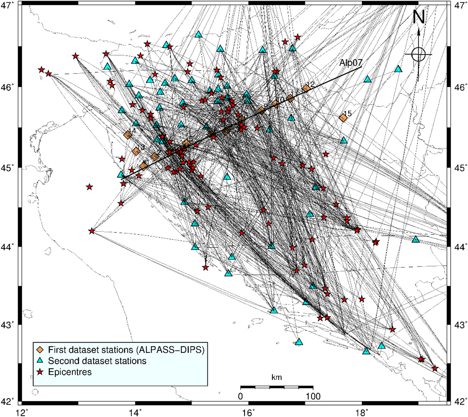 Fig. 3