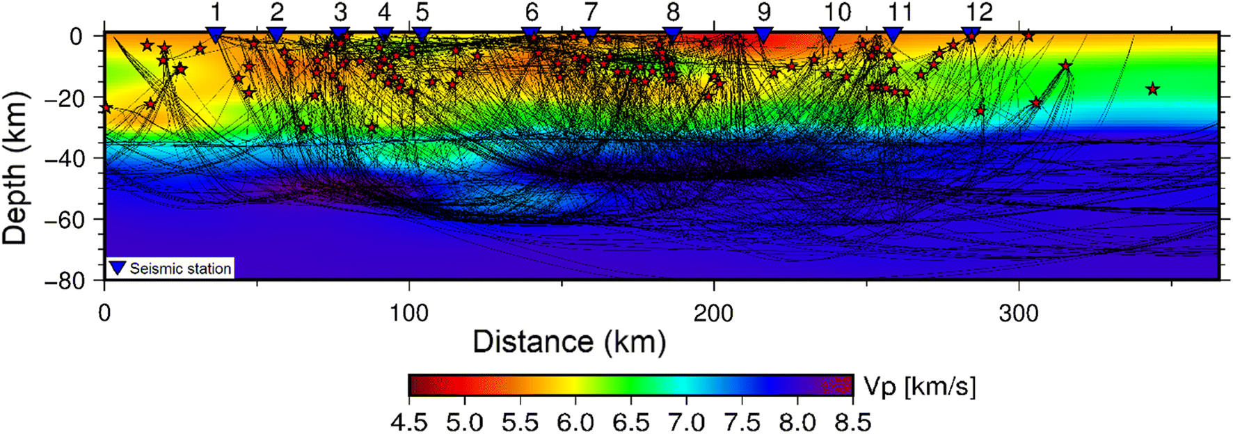 Fig. 4