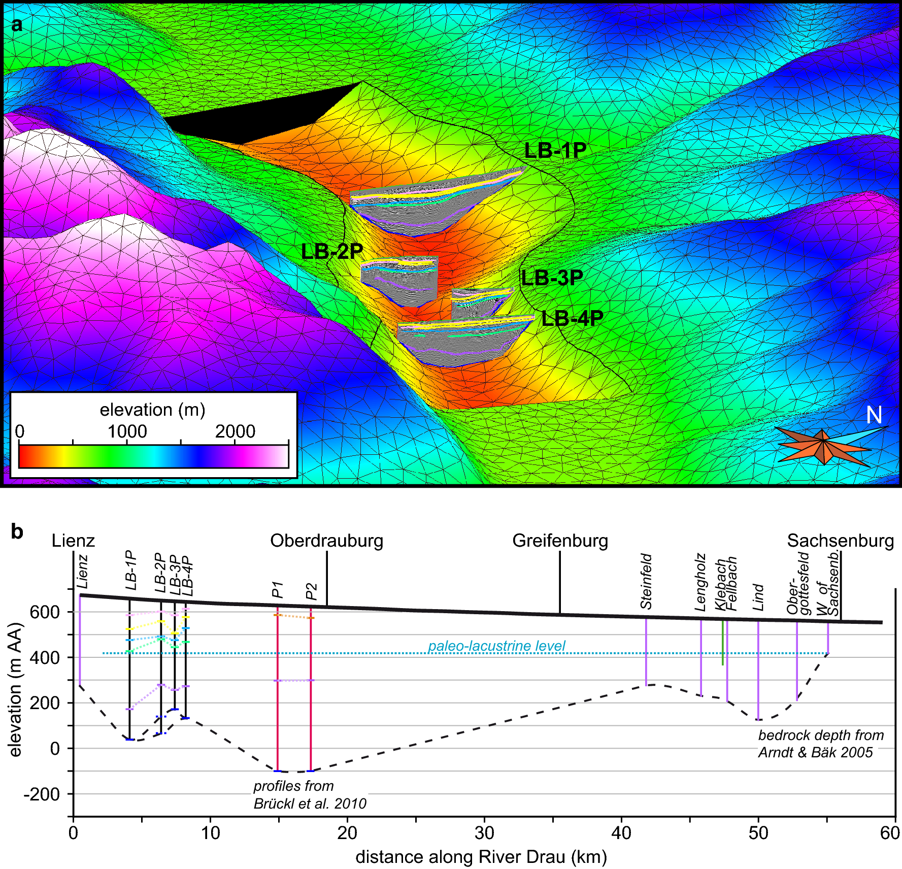 Fig. 7