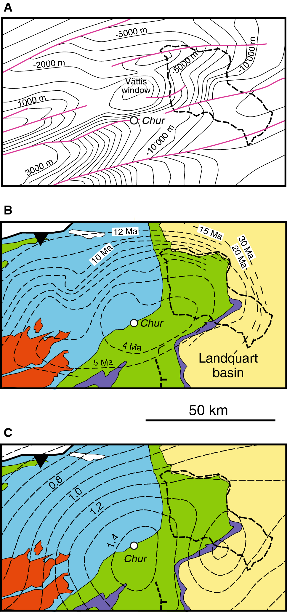 Fig. 3