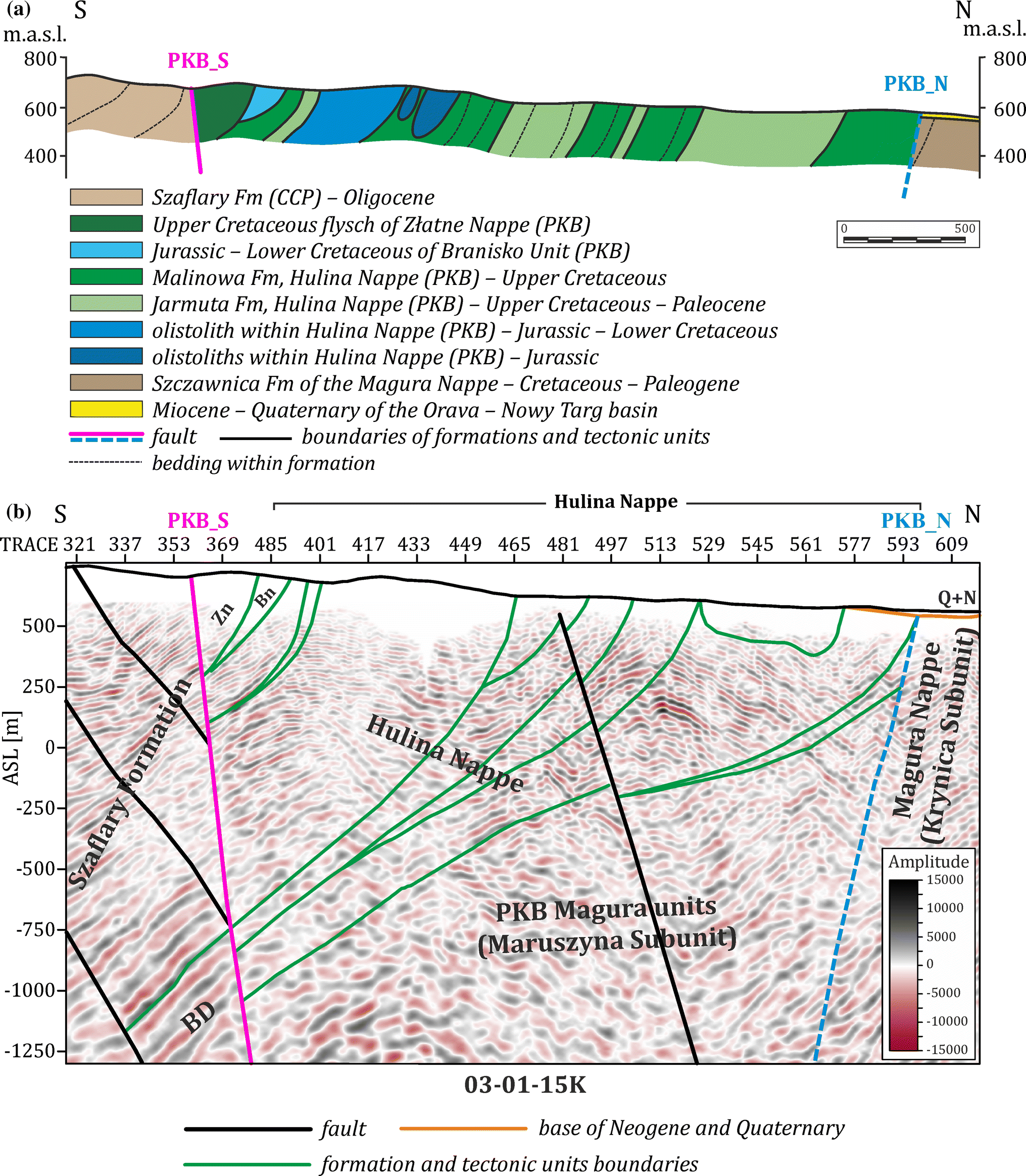 Fig. 12