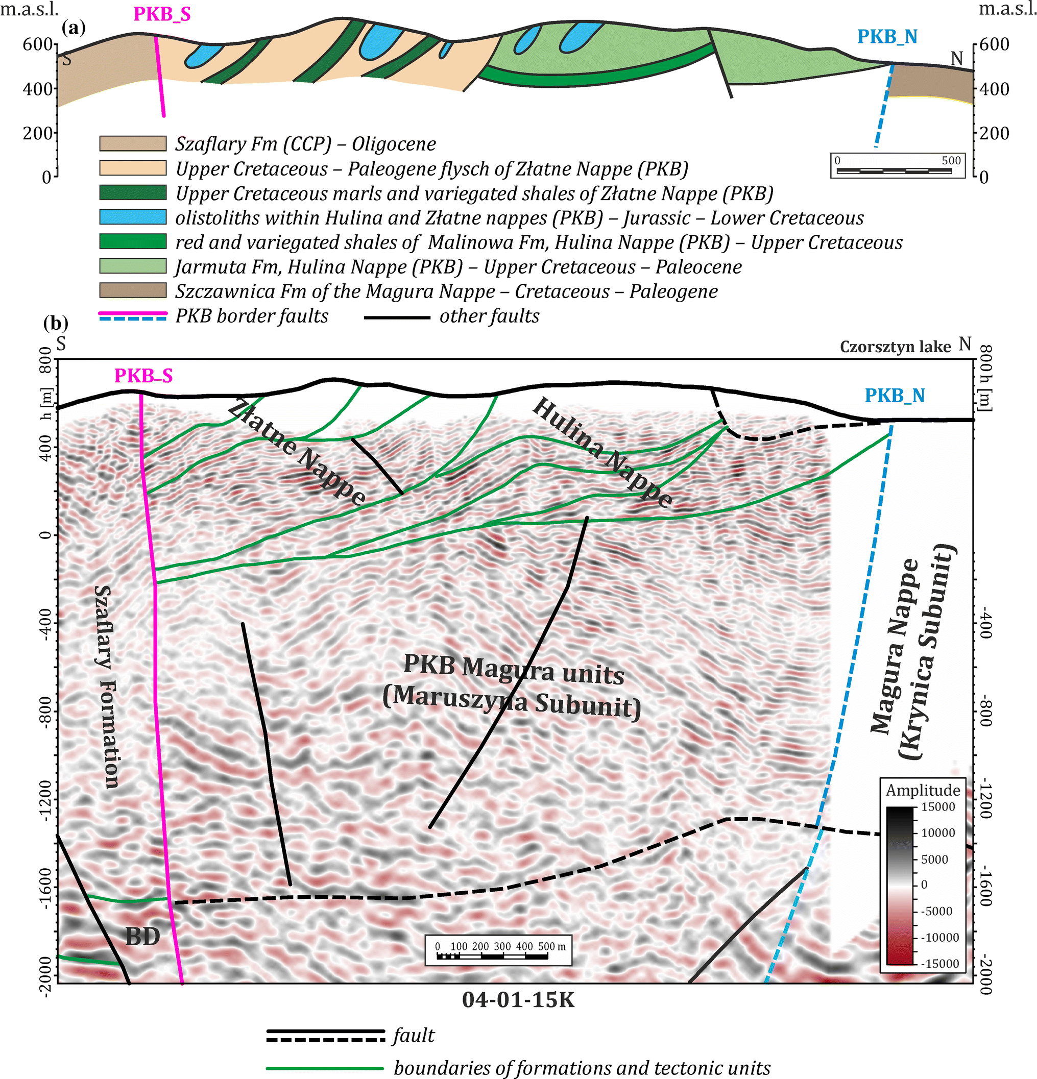 Fig. 14