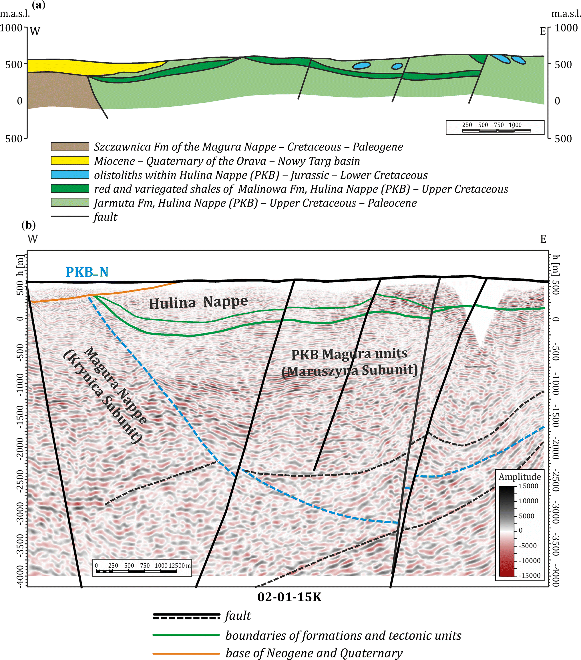 Fig. 16