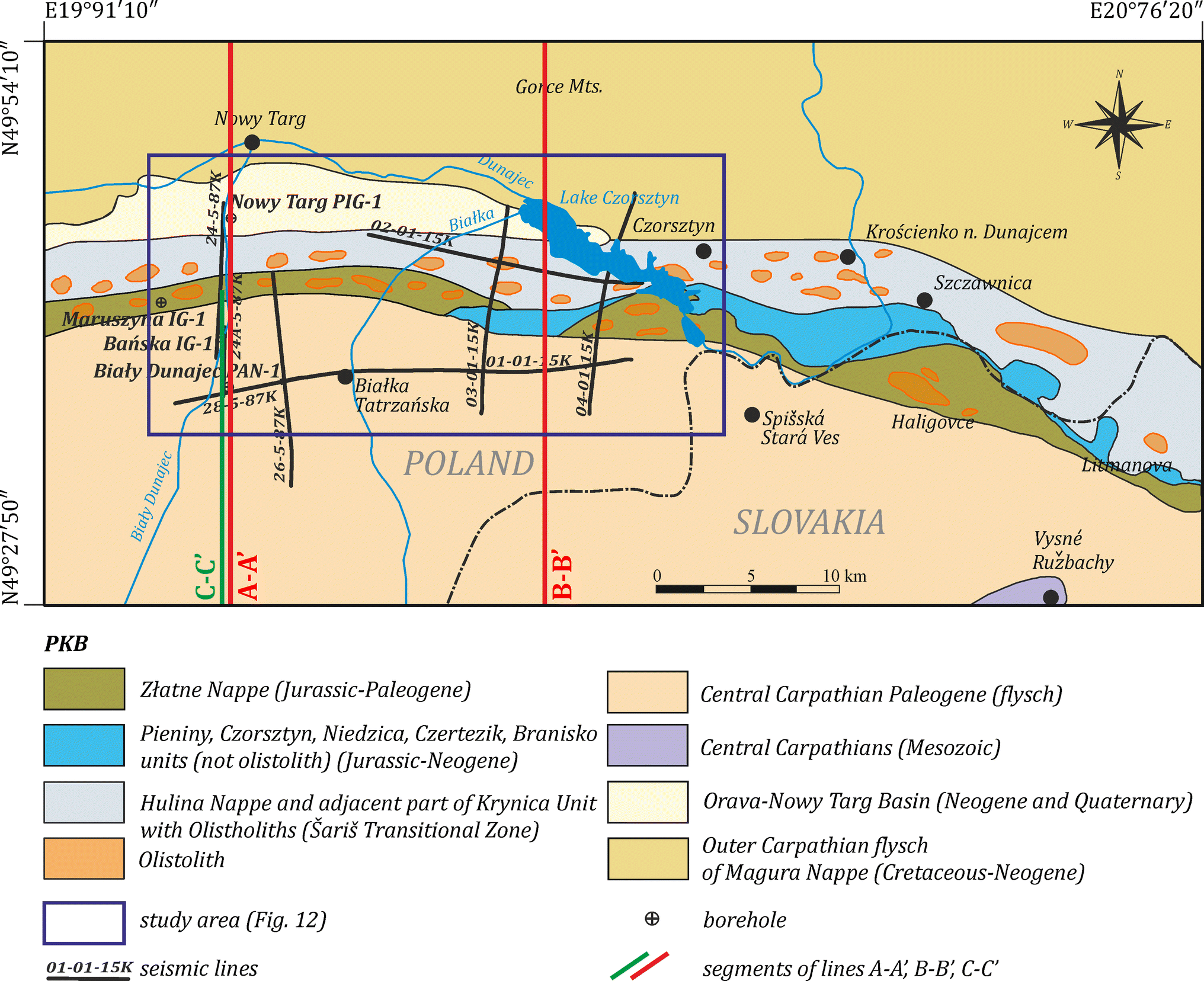 Fig. 3